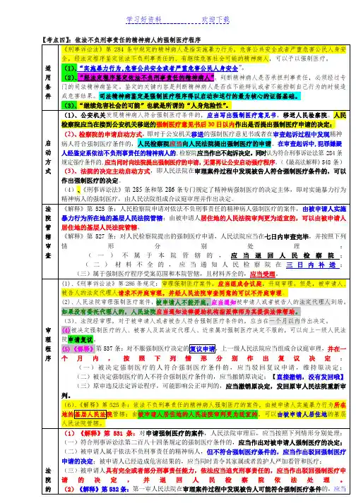 强制医疗程序知识点归纳总结