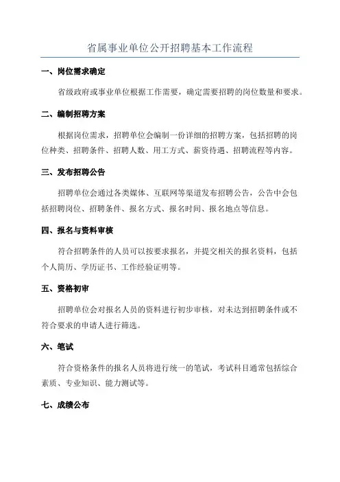 省属事业单位公开招聘基本工作流程
