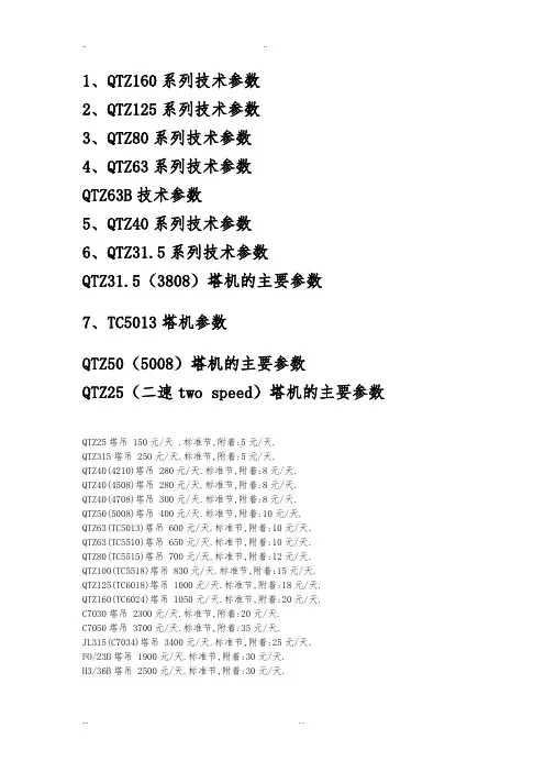 塔吊主要技术全参数