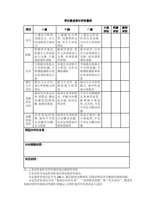 学生课堂表现评价表