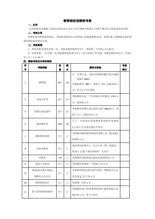 销售经理绩效考核方案