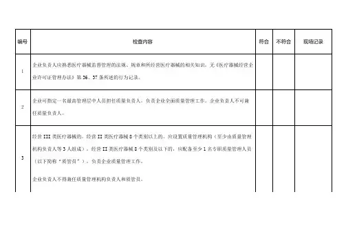 医疗器械经营企业批发验收标准现场检查情况表