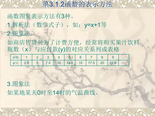 3种方法表函数