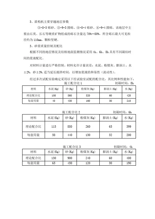 同步注浆参考配比