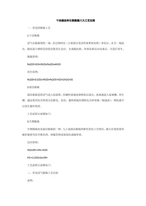 干法湿法和生物脱硫三大工艺比较