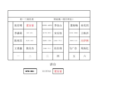 班级座位表模板