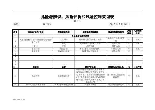危险源辨识风险评价和风险控制策划表