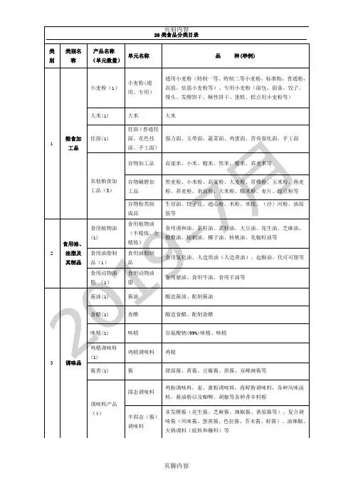 28类食品分类目录