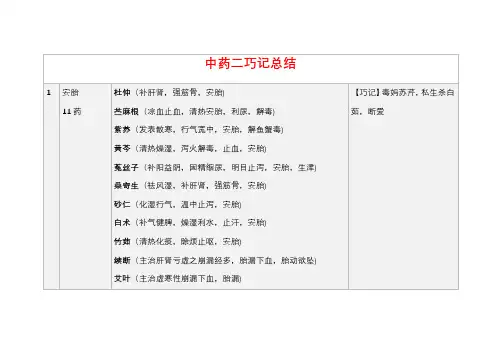 中药二巧记总结