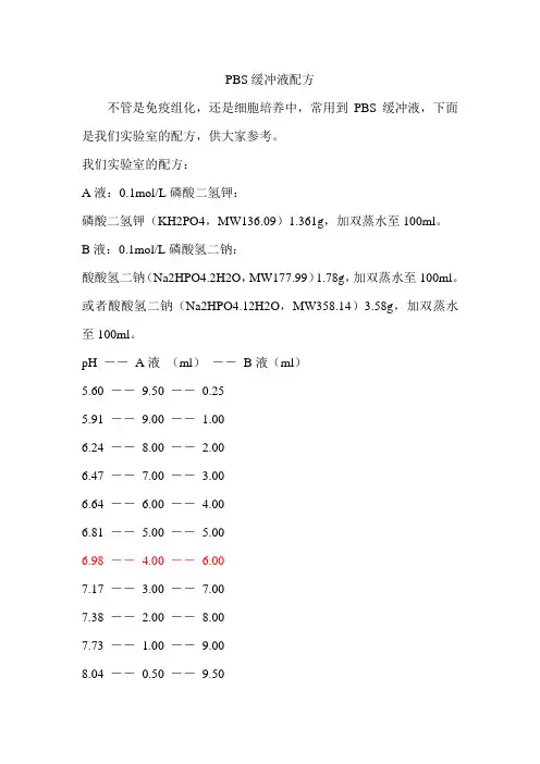 PBS缓冲液的配制方法