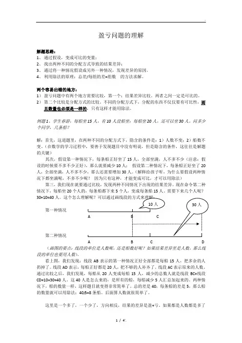 盈亏问题的理解