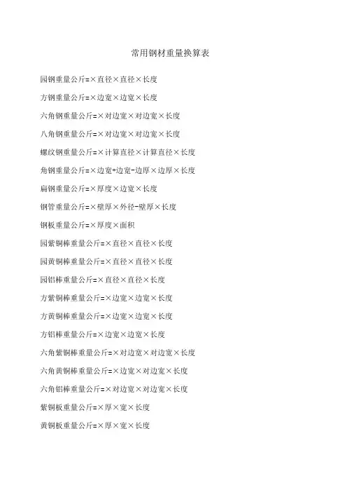 常用钢材重量换算表