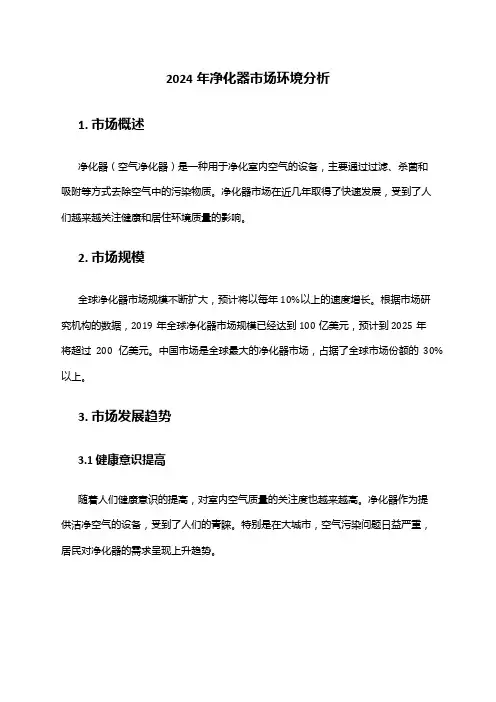 2024年净化器市场环境分析