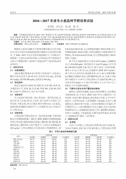2016—2017年度冬小麦品种节肥效果试验