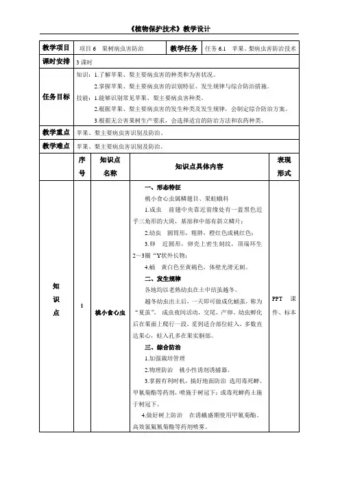 苹果、梨病虫害防治技术教学设计