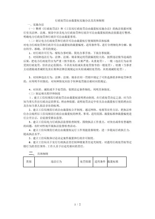 行政处罚自由裁量权实施办法及具体细则