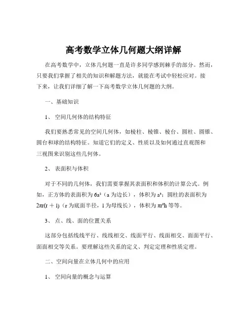高考数学立体几何题大纲详解