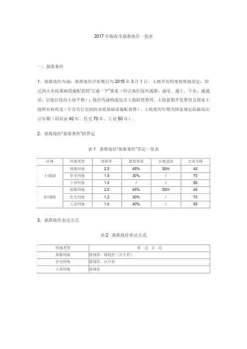 临海市2017年临海市基准地价一览表