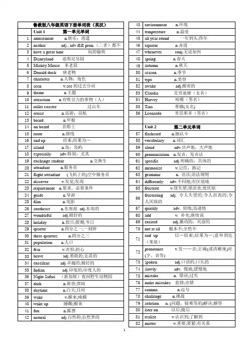 完整word版,鲁教版八年级英语下册单词表(英汉)【推荐】