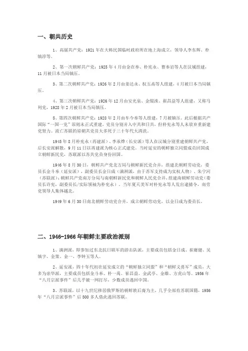 朝鲜共产党历史