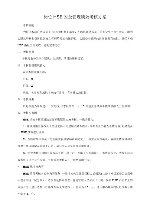 岗位HSE安全管理绩效考核方案