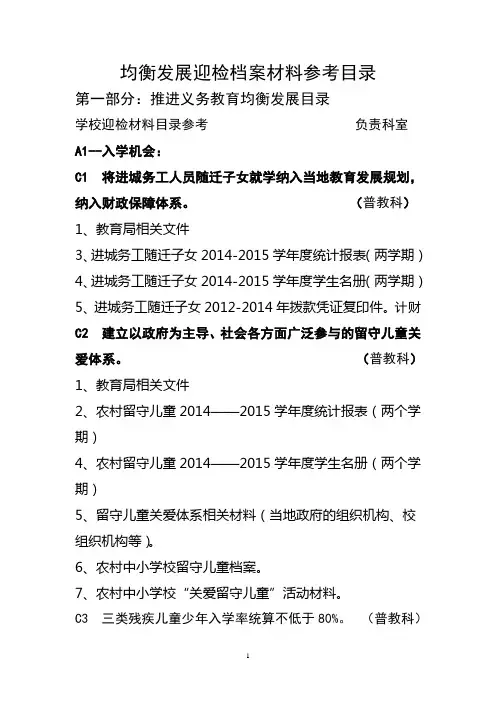 学校迎检文件目录