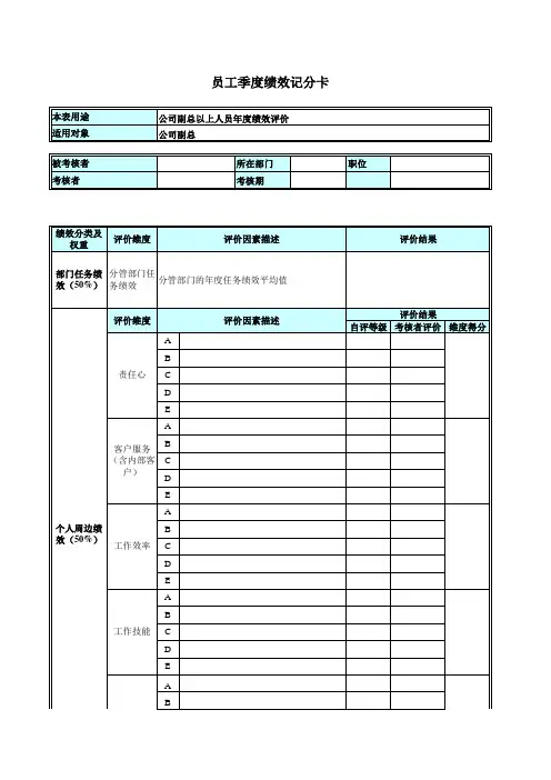 员工绩效记分卡-V1