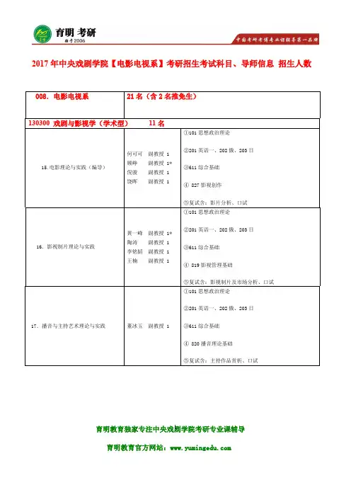 2017年中央戏剧学院电影理论与实践编导考研影片分析介绍