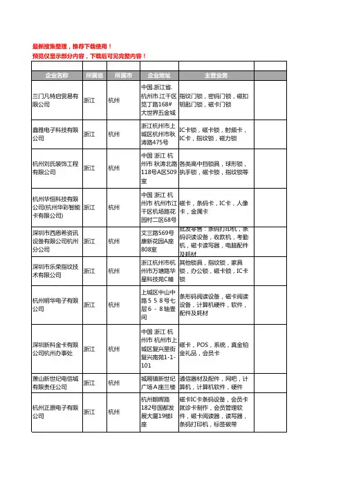 新版浙江省杭州磁卡工商企业公司商家名录名单联系方式大全93家