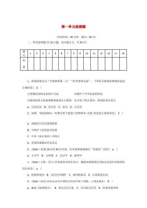 (广西专用)八年级历史上册 第1单元 列强侵华与晚清时期的救亡图存检测题 岳麓版-岳麓版初中八年级上