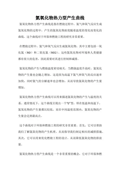 氮氧化物热力型产生曲线