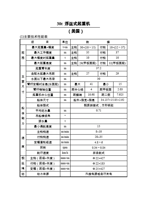 05_30t 浮运式起重机性能参数