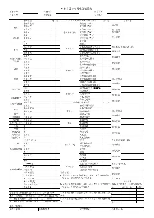 运输车辆出车前检查记录表