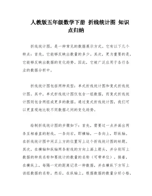 人教版五年级数学下册 折线统计图 知识点归纳