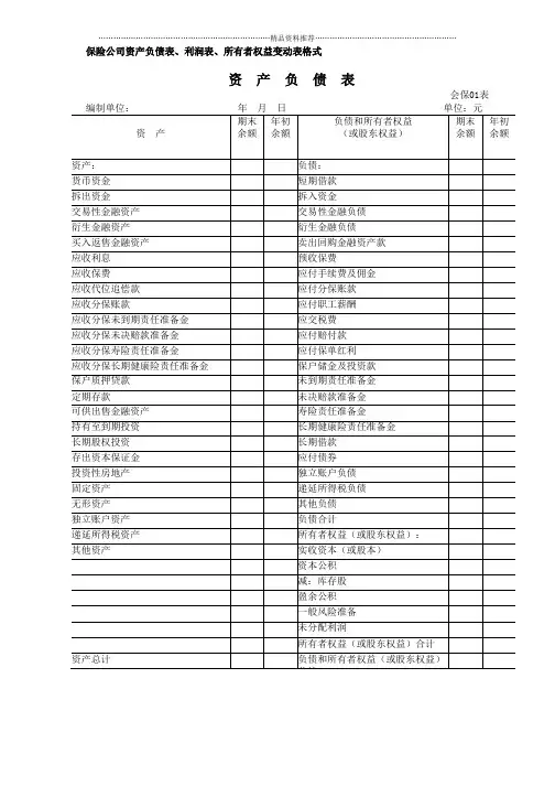 上市公司中保险公司财务报表-保险公司资产负债表、利润表、