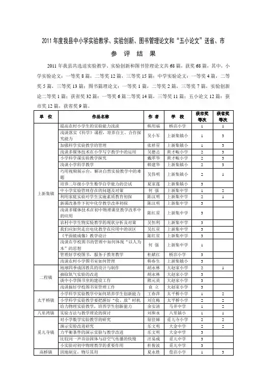 2011年度我县中小学实验教学、实验创新、图