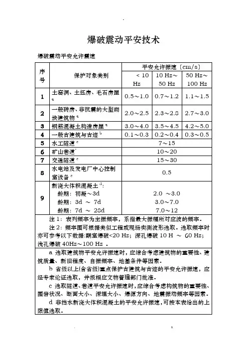 爆破震动公式