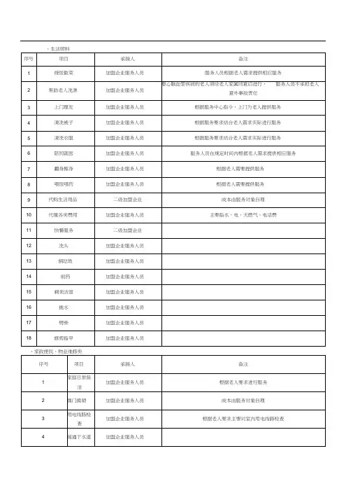 养老院服务项目细化表.docx