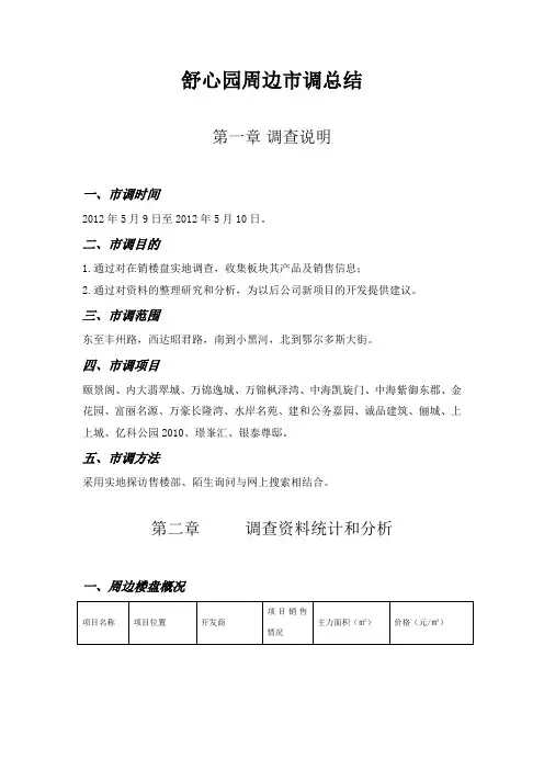 项目周边市调报告
