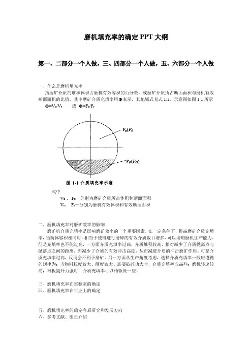 磨机填充率ppt