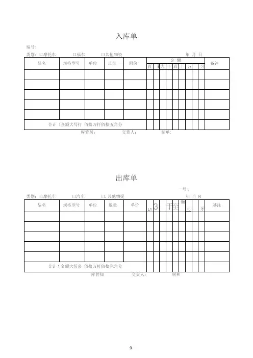 仓库管理表格大全汇总仓库管理全套常用表格模板