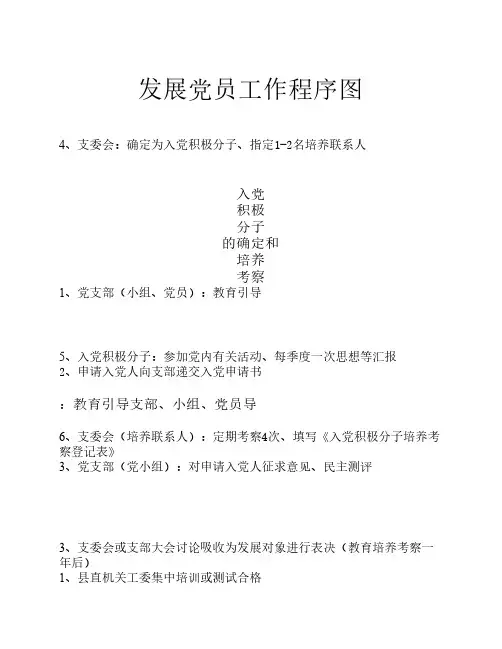发展党员工作程序图