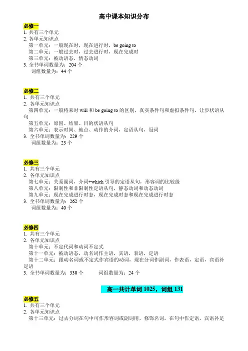 北师大高中英语总结(必修1-8)