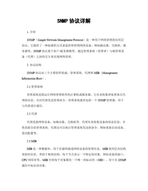 SNMP协议详解