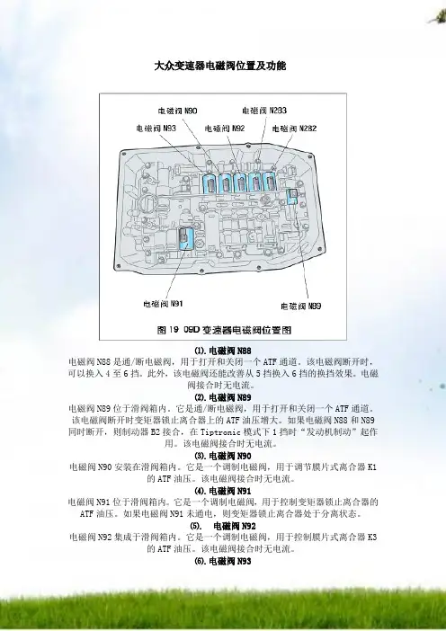 大众变速器电磁阀位置和功能