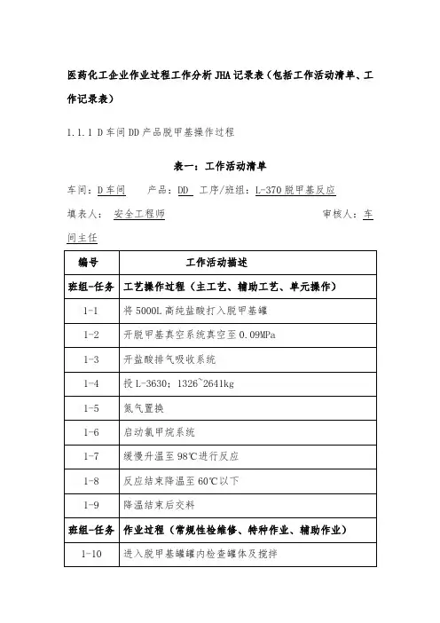 医药化工企业作业过程工作分析JHA记录表