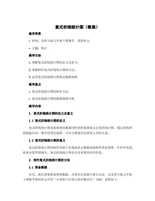 复式折线统计图(教案)北师大版五年级下册数学