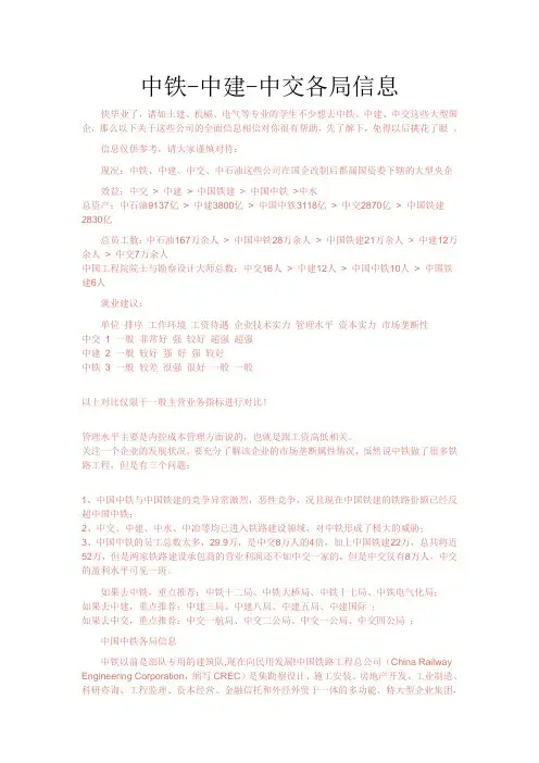 中铁-中建-中交各局信息