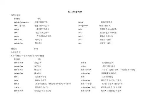 Word常用快捷键(大全)