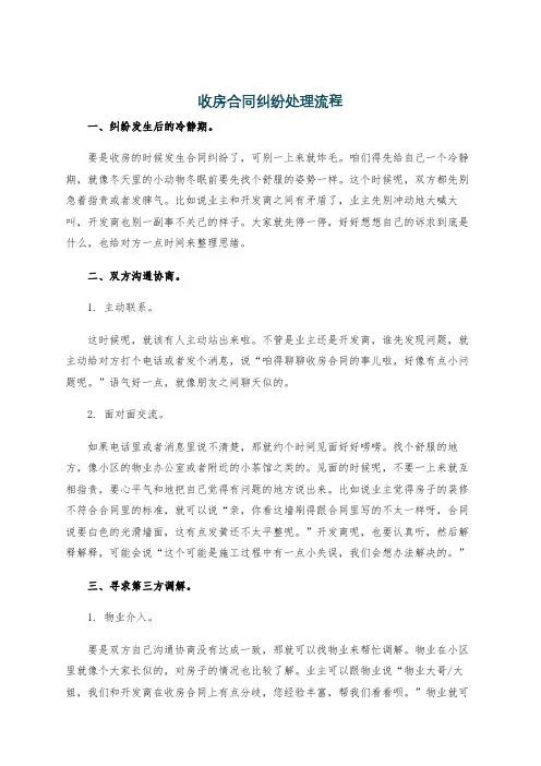 收房合同纠纷处理流程